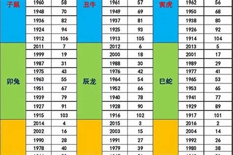 1992年五行|92年属什么命 92年属什么五行